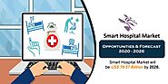 Smart Hospital Market Global Forecast by Artificial Intelligence & Companies | Renub Research