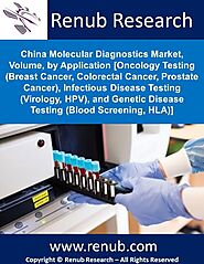Renub Research Analysis — China Molecular Diagnostics Market | Renub...