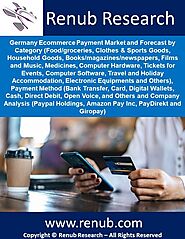 Renub Research Analysis — Germany Ecommerce Payment Market | Renub Research