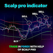SCALP PRO Forex Indicators - Sinry Advice