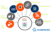 SEO Agency: Affordable Search Engine Optimization Services | iCubeswire Technologies