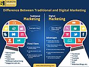Get This Best Digital Marketing Course in Lahore – Selecta Training