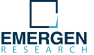 Medical Lighting Technologies Market Size To Be Worth USD 2.99 Billion by 2027 | Emergen Research