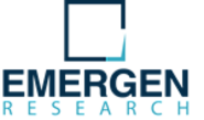 Plant-Based Food & Beverage Alternatives Market to Reach USD 32.29 Billion By 2027 | Emergen Research