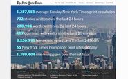 The New York Tymes - World News & Multimedia