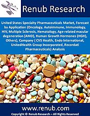 United States Specialty Pharmaceuticals Market by Application & Companies