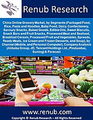 China Online Grocery Market, Forecast by Segments & Channel