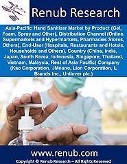 Asia Pacific Hand Sanitizer Market, By Product, Country & Companies