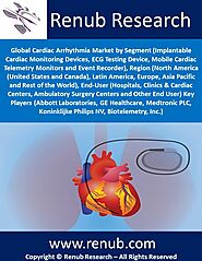 Cardiac Arrhythmia Market by Segment, Region, End-User, & Key Players
