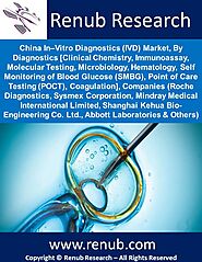 China In–Vitro Diagnostics (IVD) Market, By Segments & Companies