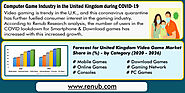 United Kingdom Video Game Market will be US$ 3.7 Billion by 2026