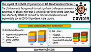 United States Hand Sanitizer Market will be US$ 2 Billion by 2026
