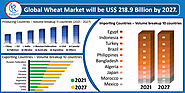 Global Wheat Market & Volume By Production, Consumption, Import, Export, Wheat Utilization, Company Analysis & Forecast