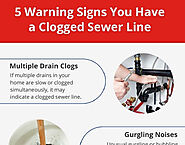 5 Warning Signs You Have a Clogged Sewer Line