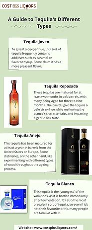 A Guide to Tequila's Different Types