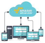 Amazon Web Services - AWS | Best Amazon Web Services (AWS) Company in UK