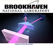 Brookhaven National Laboratory to build a Quantum-Enhanced X-Ray Microscope at the NSLS-II