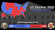 President-elect Joe Biden received over 80 million votes in 2020 election