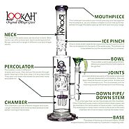 Glass Bongs & Water Pipes For Sale | Lookah