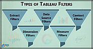 Tableau Filters - Get the best out of your data - DataFlair