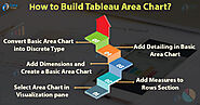Tableau Area Chart - A Guide to Create your First Area Chart - DataFlair