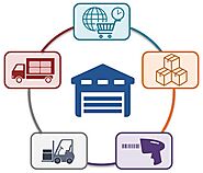 Warehouse Management System India
