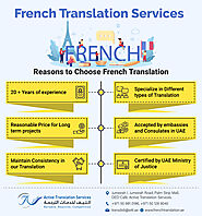 French Translation in Dubai