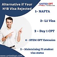 Is Your H1b Visa Petition denied in 2021?