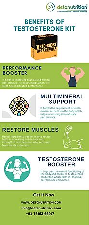 Testosterone Kit - Best Supplements for Natural testosterone and Strength Booster