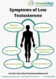 Best Supplements to Increase Testosterone - Testosterone Booster Kit - Detonutrition India