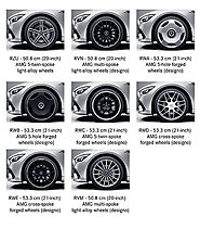 Mercedes-AMG GT 63 S 4MATIC+ 4-Door Coupé: Mercedes-Benz Benchmark Interkrafts