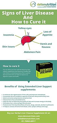 Best Liver Cleanse and Detox Supplements Capsules - Extended Liver Support kit - Detonutrition INDIA