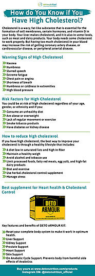 How do you know if you have high cholesterol - Cholesterol control tablets from Detonutrition
