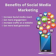4 Steps of Social Media Marketing Effective For Small Businesses