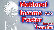 Difference Between Factor Income & Transfer Income | 12th Macroeconomics| National Income | Hindi |