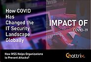 How COVID Has Changed the IT Security Landscape Globally?