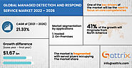 Global Managed Detection and Respond Service Market 2022 – 2026 - Sattrix