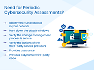 Need for periodic Cybersecurity Assessments