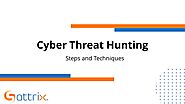 Cyber Threat Hunting - Steps and Techniques