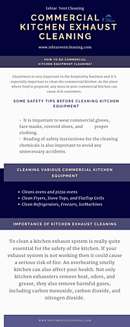 Commercial kitchen equipment cleaning vancouver