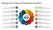 Strategic Planning Cycle PowerPoint Template | PowerPoint Slides