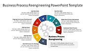Business Process Reengineering PowerPoint Template | PPT Templates