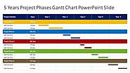 5 Years Project Phases Gantt Chart PowerPoint Slide | PPT Templates