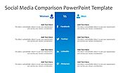 Social Media Comparison PowerPoint Template | Comparison Slides