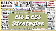 ELL & ESL Teaching Strategies