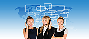 How Ecommerce Fulfillment Service?