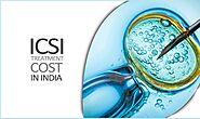ICSI Cost in India | Cost of ICSI in India | success rate of ICSI