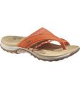 Buy Stylish, Comfortable Sandals for Women Online