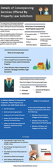 Details of Conveyancing Services Offered By Property Law Solicitors
