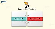 Hive UDF - User Defined Function with Example - DataFlair